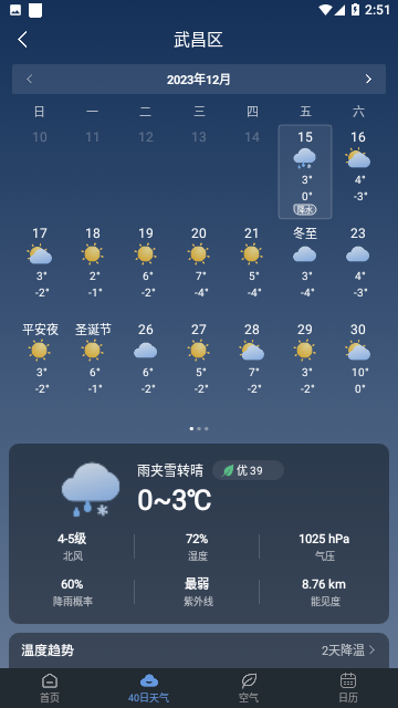 阳阳天气预报免费版