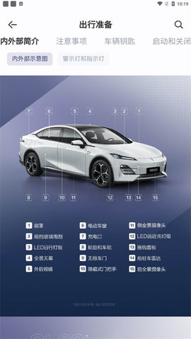 深蓝汽车2024手机版