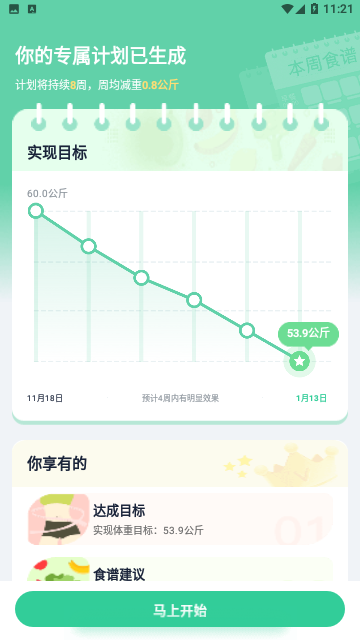 Fasting轻断食官方版