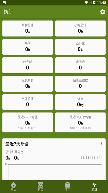 间歇性断食免费版