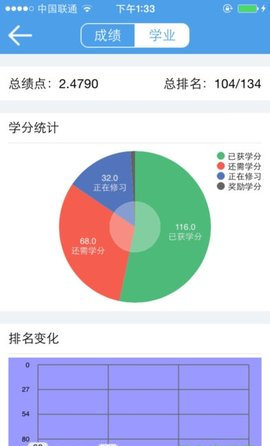 福大教务处官方版