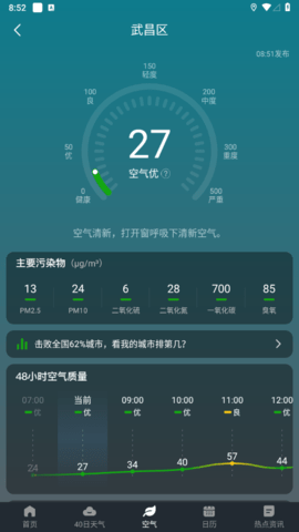云雨天气2023最新版