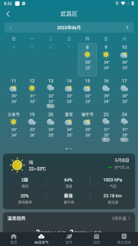 云雨天气2023最新版
