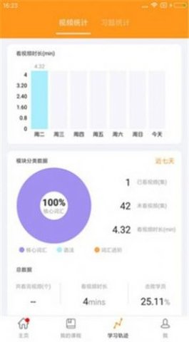 初中英语语法官方版