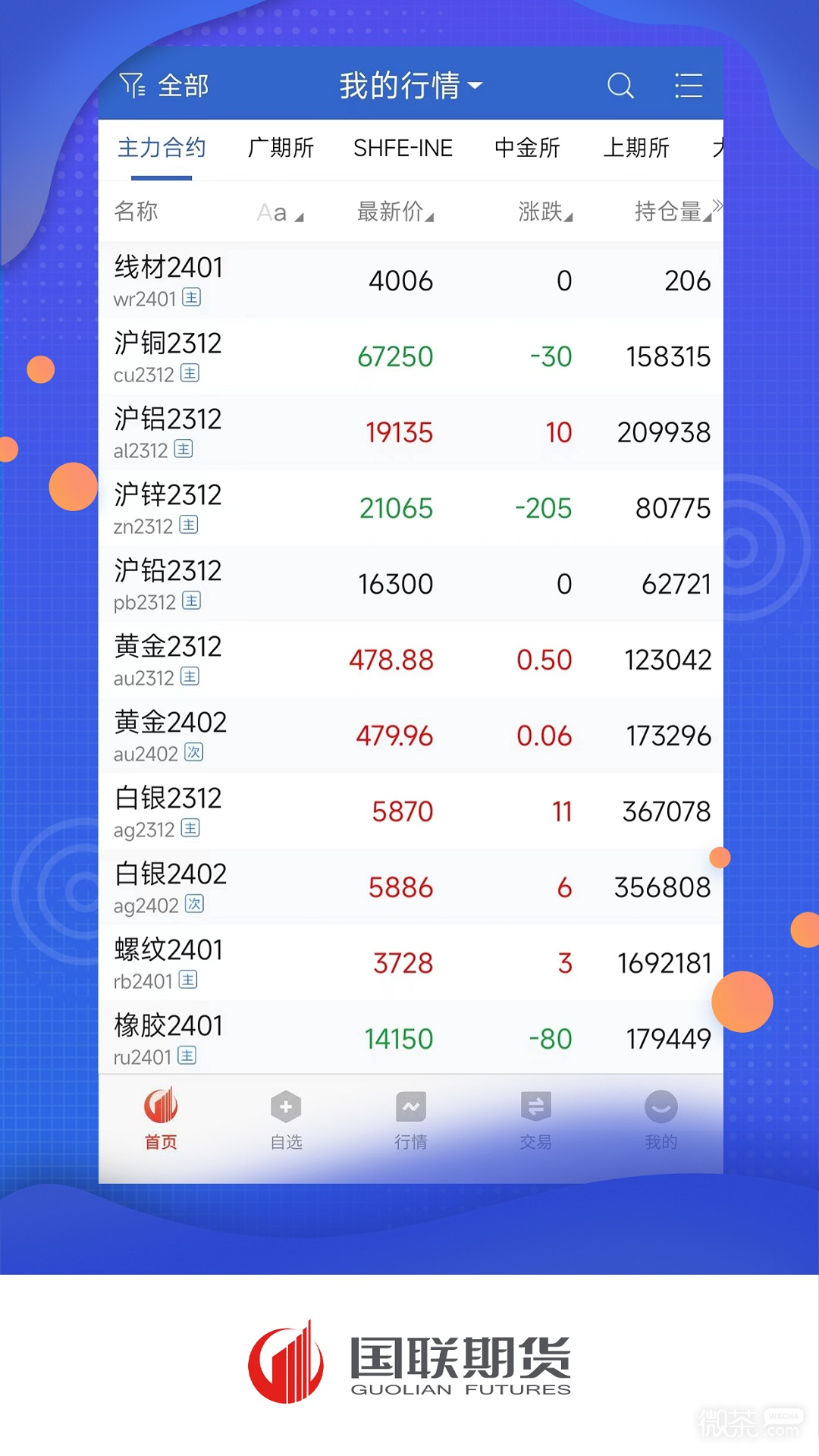 国泰君安掌上期货南宫28官网- 南宫28官方网站- 南宫28APP下载