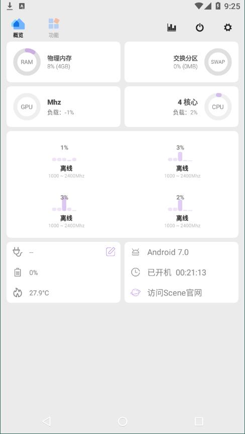 scene5帧率显示器截图