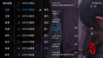 DIYPTV