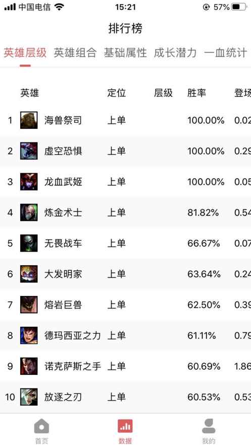 鳄鱼电竞