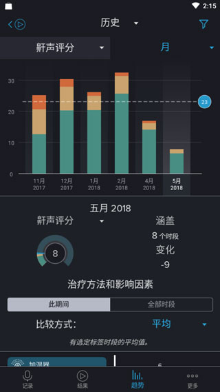 鼾声分析器截图
