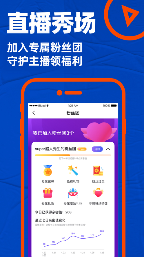 bluemvtips小蓝