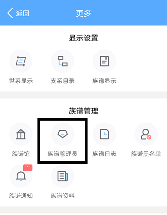 我是谁