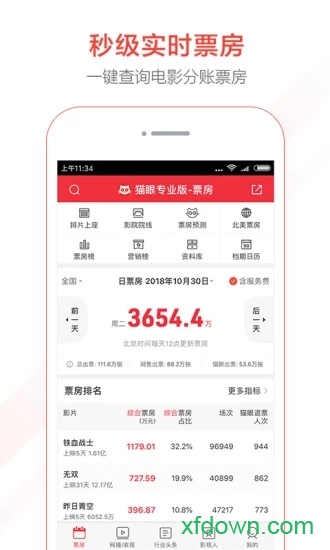 猫眼专业版下载