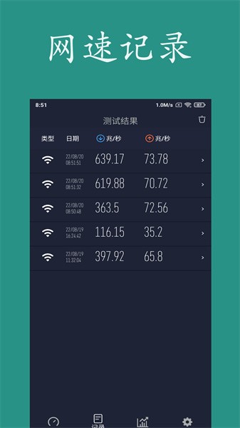 乐果测网速app