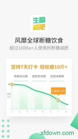生酮饮食下载