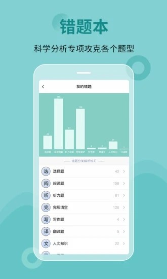 刷题宝典app下载