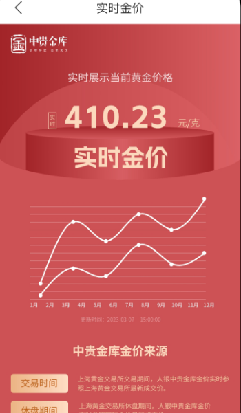 中贵金库保管箱租赁中心