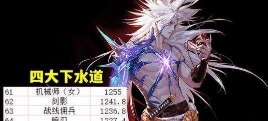 DNF2024年11月最强职业排行榜介绍
