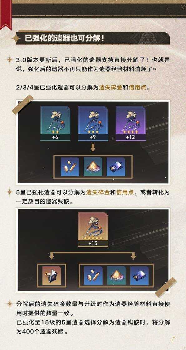 崩坏星穹铁道3.0遗器副属性定向、遗器重掷全攻略