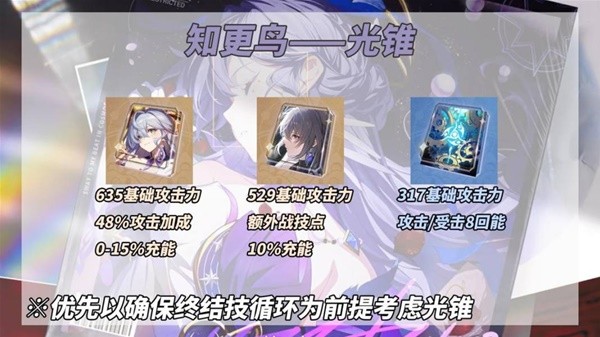 《崩坏星穹铁道》知更鸟配装推荐攻略 知更鸟遗器怎么选