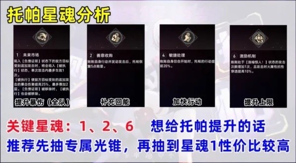 《崩坏星穹铁道》托帕怎么培养 托帕养成攻略 