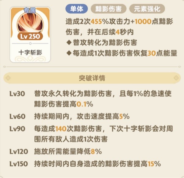 出发吧麦芬影袭技能介绍 影袭技能一览