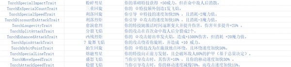 《哈迪斯2》武器形态与附魔一览