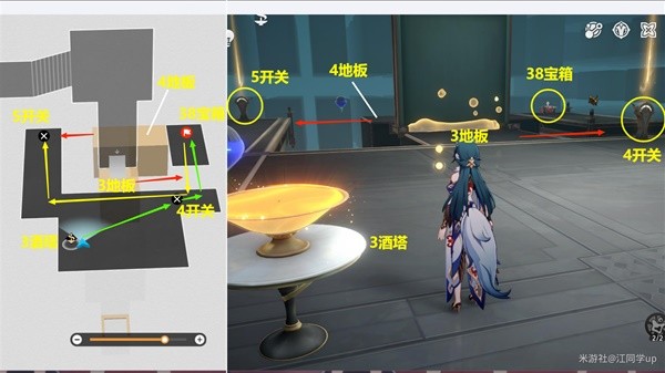 崩坏星穹铁道匹诺康尼大剧院全收集攻略