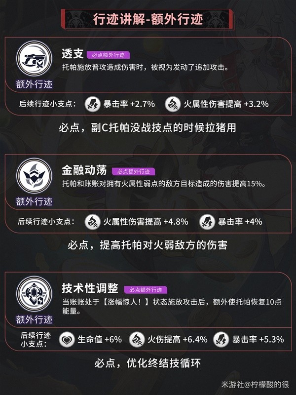 崩坏星穹铁道2.2托帕养成全攻略
