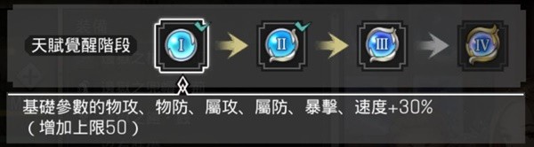 歧路旅人大陆的霸者角色成长全方位讲解