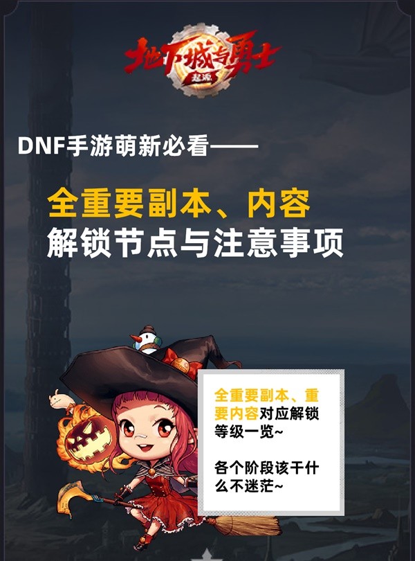 地下城与勇士手游（DNF手游）重要副本解锁节点与注意事项
