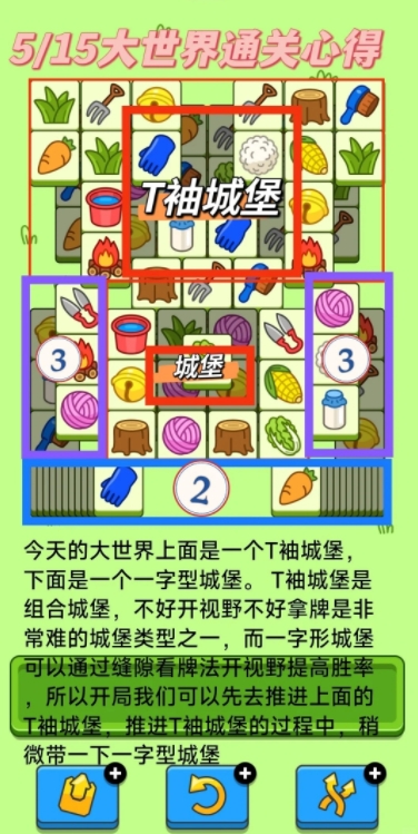 羊了个羊5月15日今日攻略2024 羊羊大世界5.15最新关卡通关大全