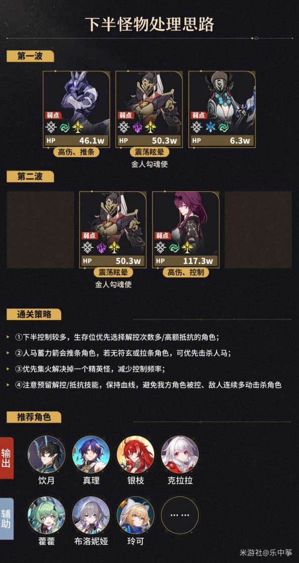 崩坏星穹铁道混沌回忆梦中之梦12层攻略 