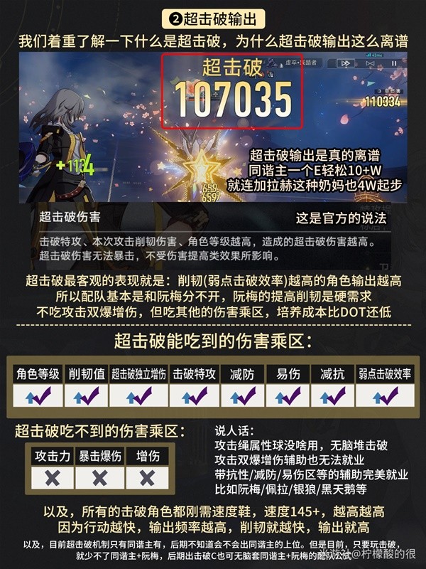 崩坏星穹铁道同谐虚数主角培养攻略 同谐主角技能讲解与出装推