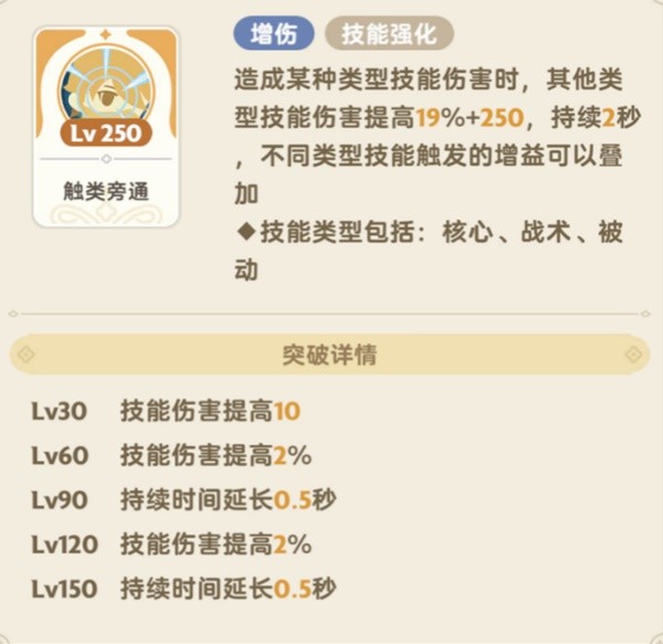 出发吧麦芬影袭技能介绍 影袭技能一览