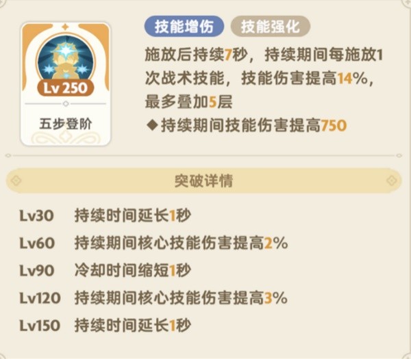 出发吧麦芬影袭技能介绍 影袭技能一览