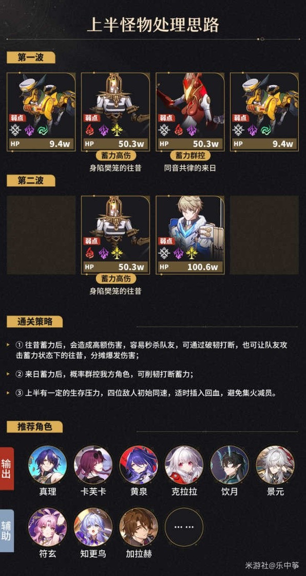 崩坏星穹铁道混沌回忆梦中之梦12层攻略 