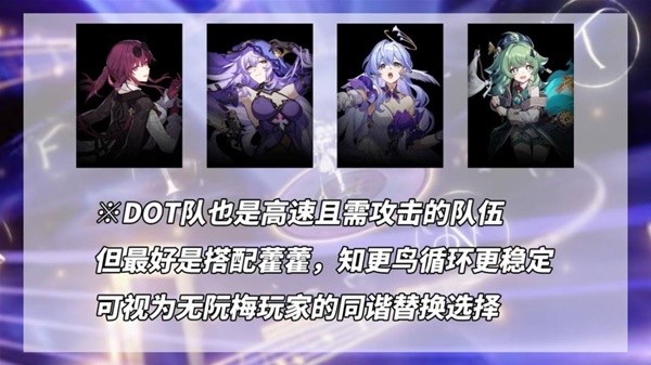 《崩坏星穹铁道》知更鸟配装推荐攻略 知更鸟遗器怎么选