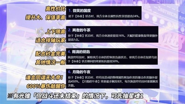 《崩坏星穹铁道》知更鸟配装推荐攻略 知更鸟遗器怎么选