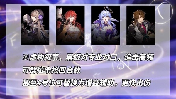 《崩坏星穹铁道》知更鸟配装推荐攻略 知更鸟遗器怎么选