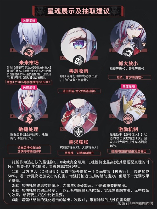 崩坏星穹铁道2.2托帕养成全攻略