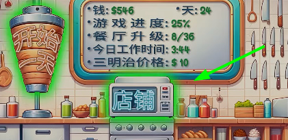 沙威玛传奇出国进修攻略