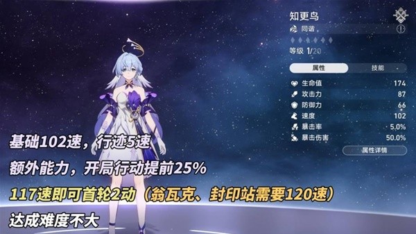《崩坏星穹铁道》知更鸟配装推荐攻略 知更鸟遗器怎么选