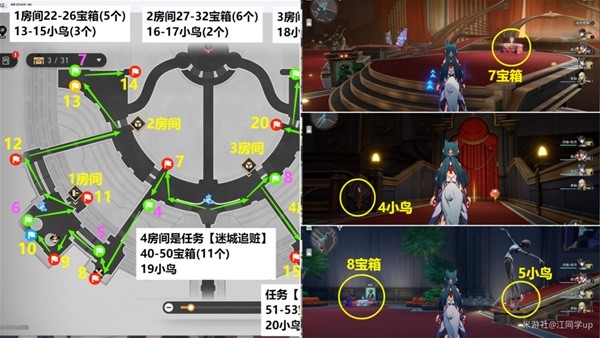 崩坏星穹铁道匹诺康尼大剧院全收集攻略