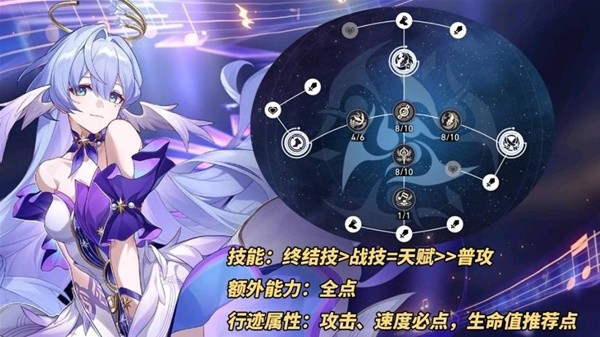 《崩坏星穹铁道》知更鸟配装推荐攻略 知更鸟遗器怎么选