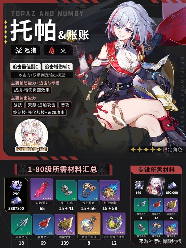 崩坏星穹铁道2.2托帕养成全攻略