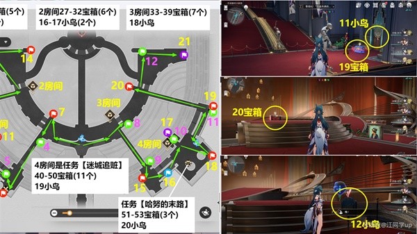 崩坏星穹铁道匹诺康尼大剧院全收集攻略
