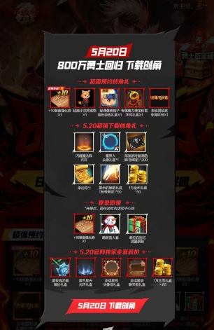 dnf手游预创角活动怎么玩?dnf手游预创角活动参与方法介绍