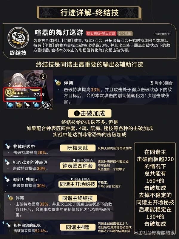 崩坏星穹铁道同谐虚数主角培养攻略 同谐主角技能讲解与出装推