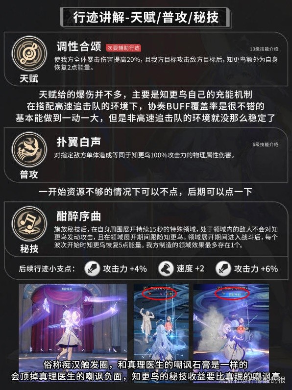 崩坏星穹铁道知更鸟装备及队伍搭配推荐