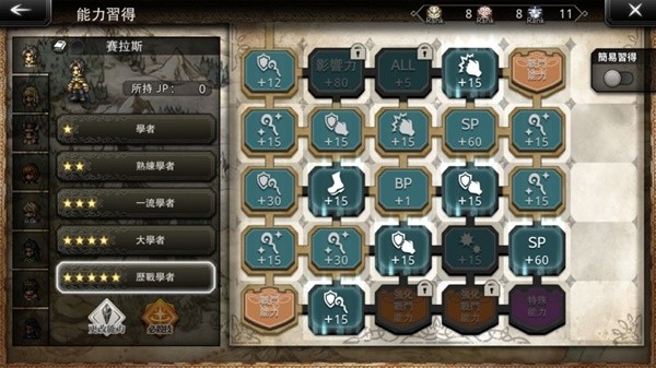 歧路旅人大陆的霸者角色成长全方位讲解